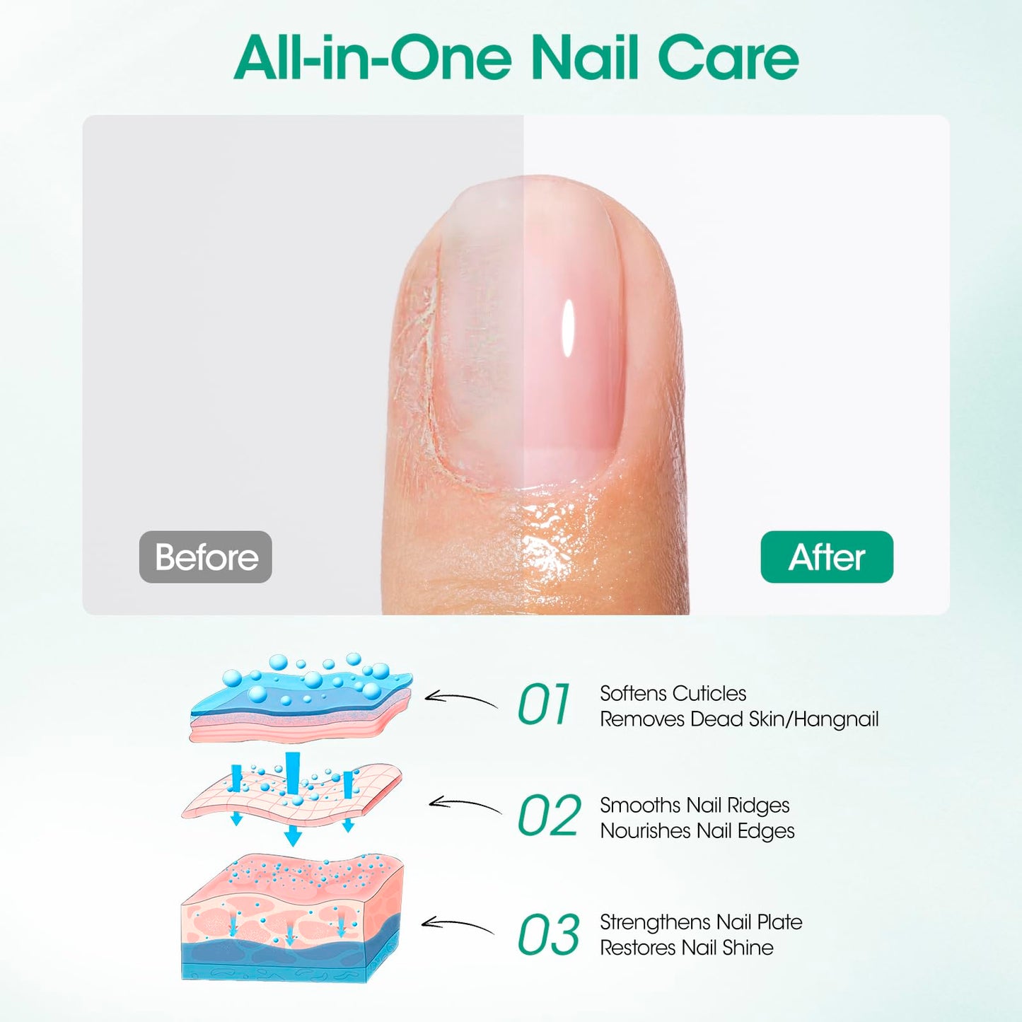Gellen 6ml Ceramic Cuticle Oil Pusher Pen, Cuticle Remover & Moisturizing Oil Pen for Dry & Rough Cuticles, Gentle Cuticle Pusher for Beginners, Home Salon Manicure Cuticle Tool, Jasmine Scent