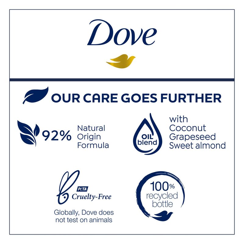 Dove Shampoo & Conditioner - Lavender Volume Therapy for Fine Hair | 12 Oz Each