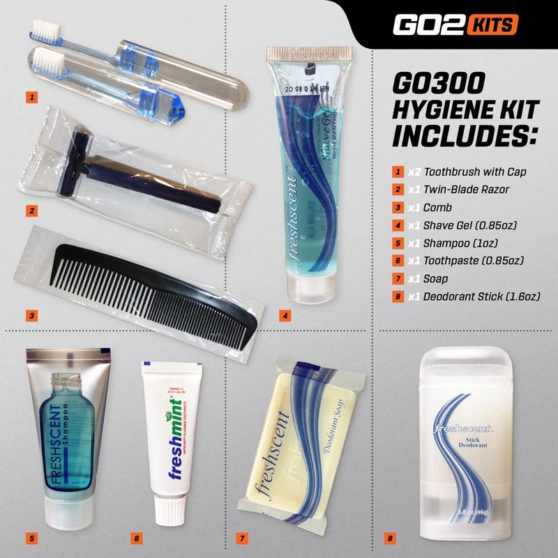 Go2Kits Travel Toiletry Kit, Hygiene Kit with Shaving Supplies for Travel, Business & Charity with Reusable Toothbrush, Bath Soap & Other Essential Toiletries, 3-Pack (GO300)