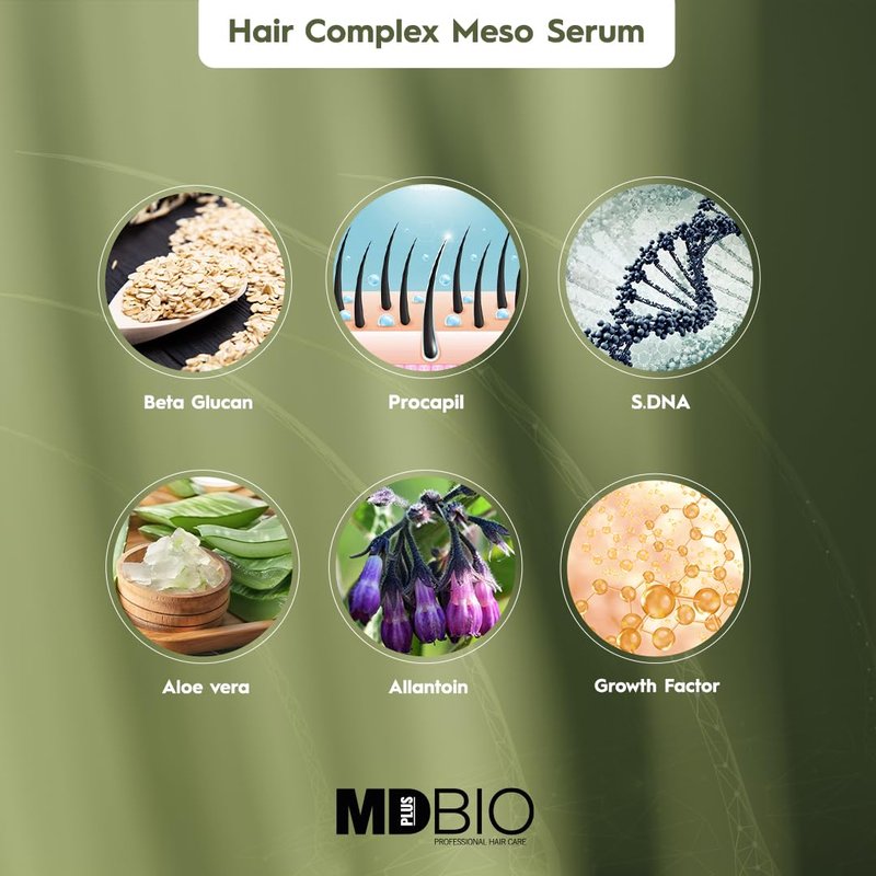 MD PLUS BIO Hair Care Meso Serum Kit 10 x 6 ml – Scalp Care Serum for Thinning Hair Appearance, Supports Stronger, Fuller-Looking Hair for Men & Women
