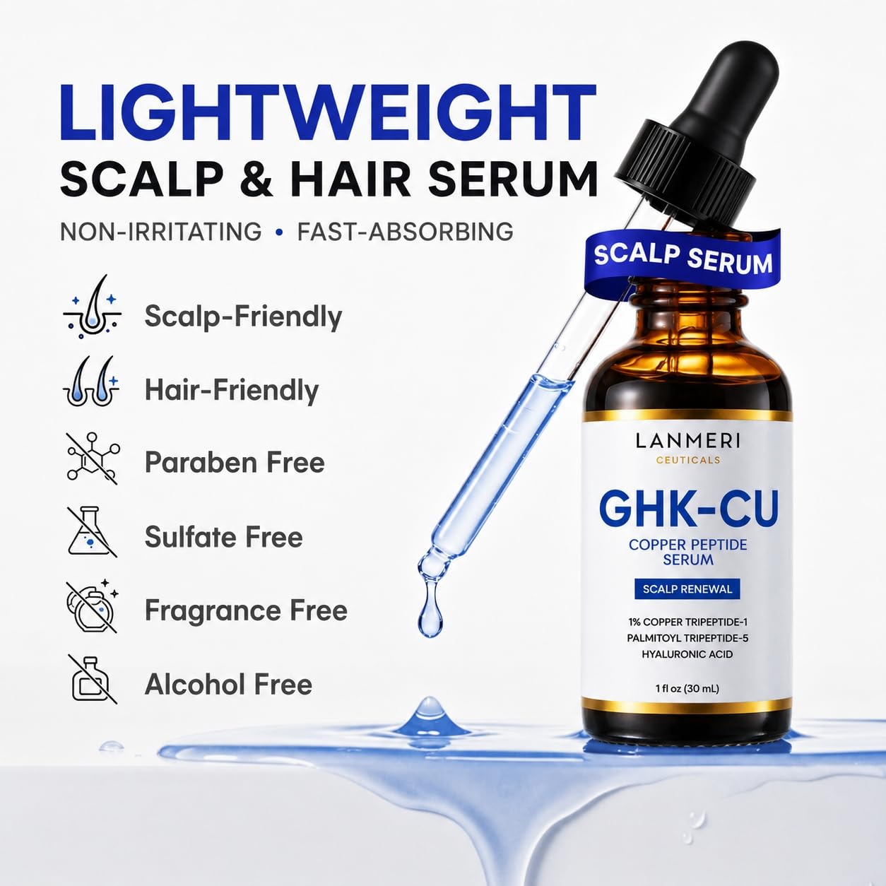 GHK-Cu Copper Peptide Serum for Hair Growth - Multi-Action Scalp Renewal for Thinning Hair | Fast-Absorbing, Non-Greasy (1 fl oz)