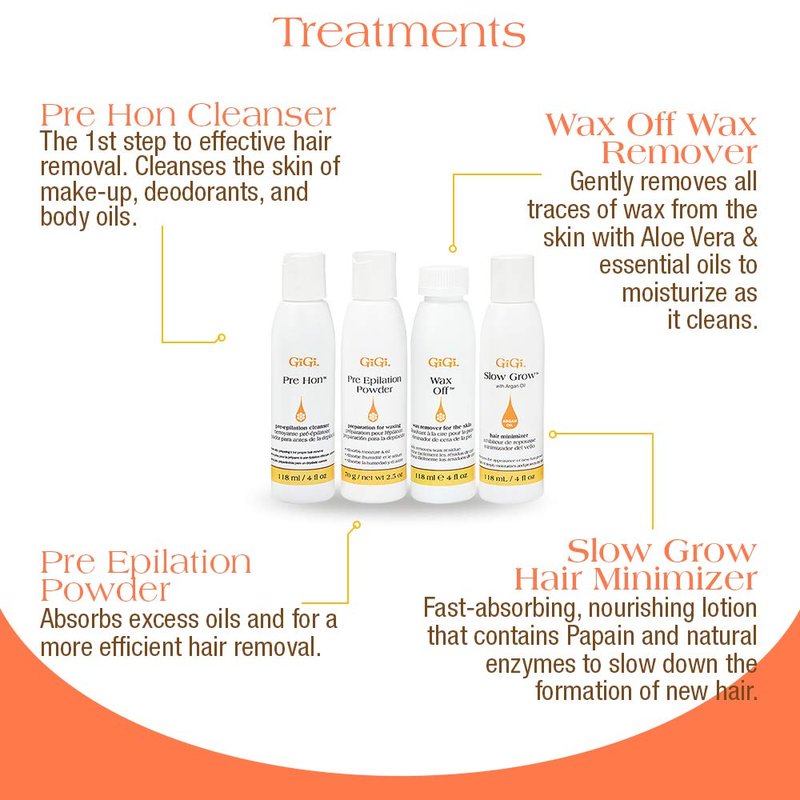 GiGi Waxing Starter Kit - At-Home Hair Removal Kit for Face & Body, Soft Wax Warmer, Pre & Post Waxing Care