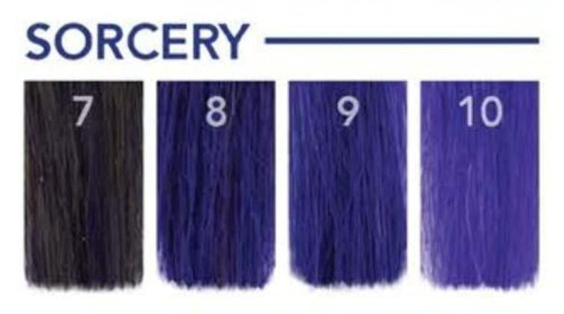 P.R. Pulp Riot Semi-Permanent Hair Color - Sorcery 4oz | Vibrant, Long-Lasting Color