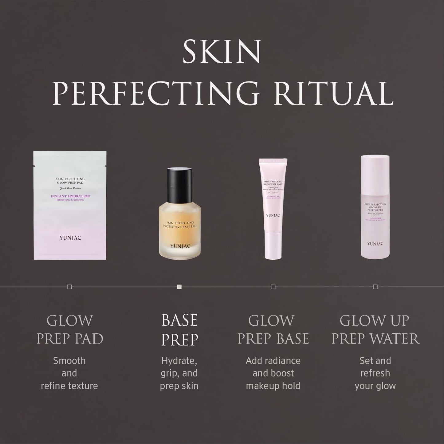 YUNJAC Skin Perfecting Protective Base Prep, 1.35 fl oz, Makeup Primer