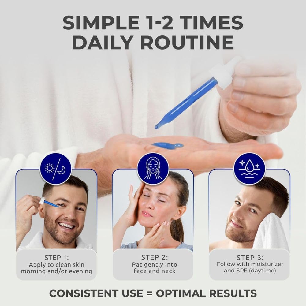Dr. Brenner Copper Peptide Serum - Anti-Aging Moisturizer with GHK-Cu, Argireline & Matrixyl 3000 | 1 oz.
