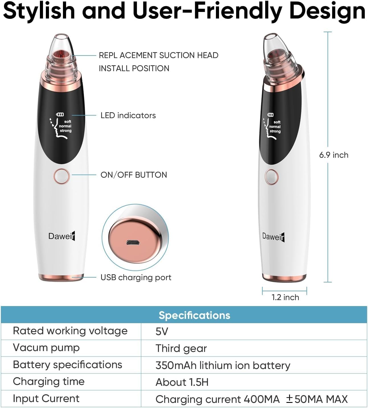 Blackhead Remover Pore Vacuum - Facial Pore Cleanser with 3 Suction Levels & 5 Tips | USB Rechargeable, White