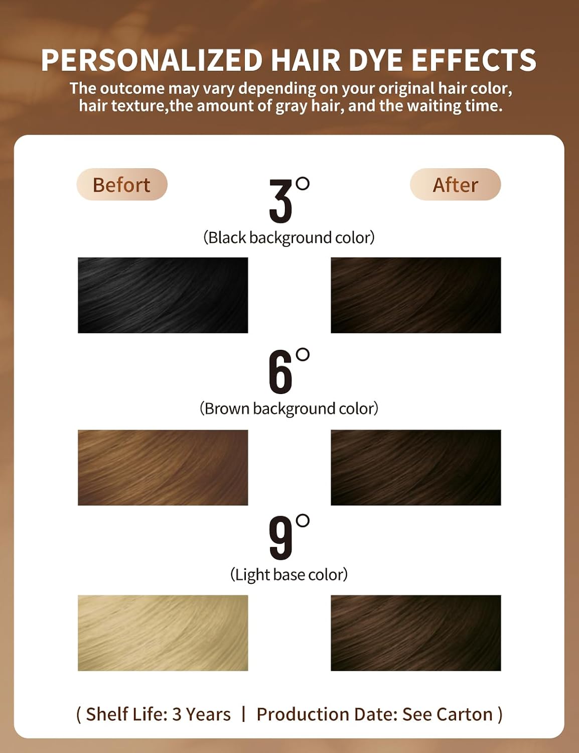 Hair Dye Shampoo for Gray Hair - 30-Minute Ammonia-Free Color for Men & Women | Dark Brown 500ml
