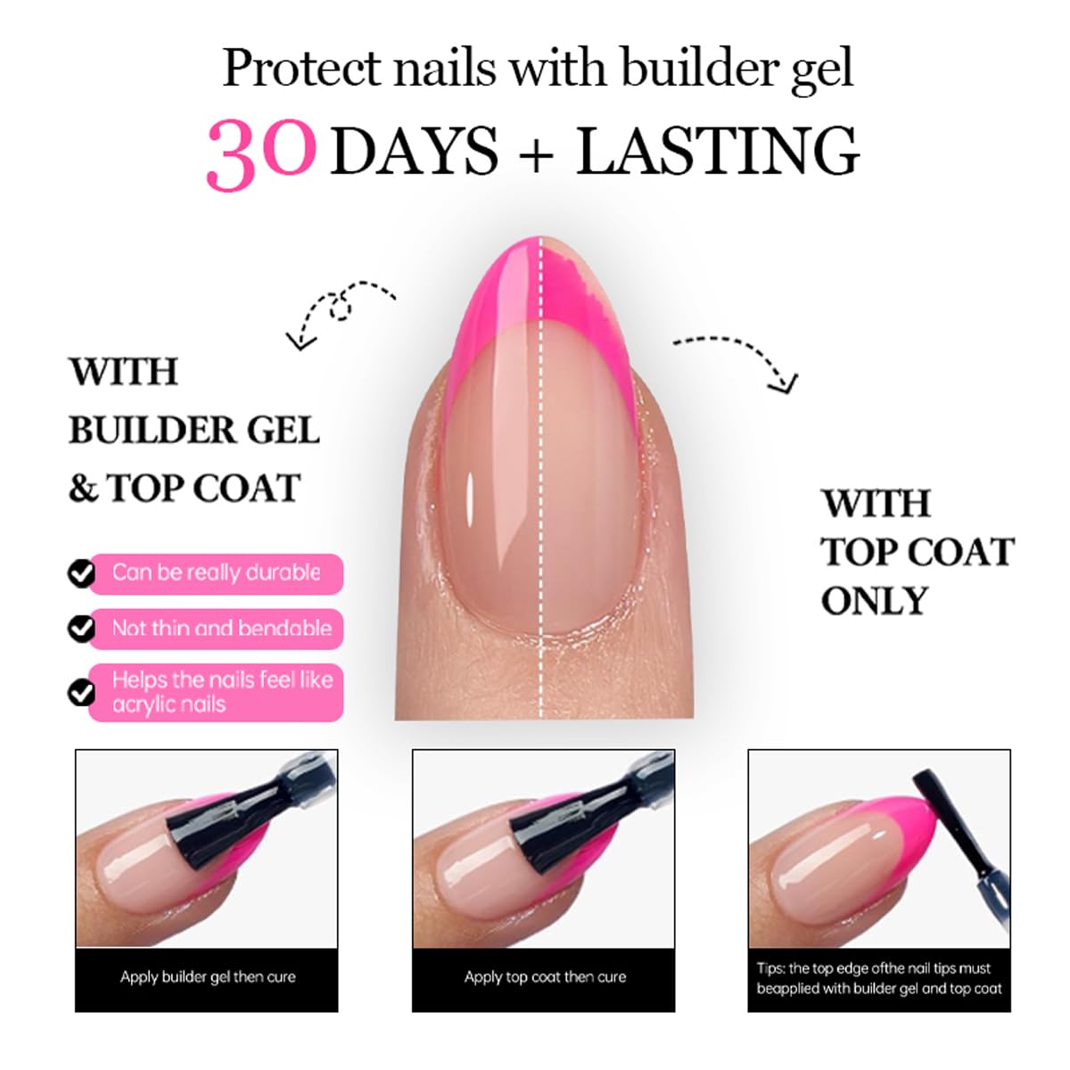 4th of July Press on Nails Medium Square Patriotic Fake Nails with Designs American Flag | Star,Red White Blue 4th of July Nails Independence Day Full Cover Stick on Nail for Women Manicure 24Pcs