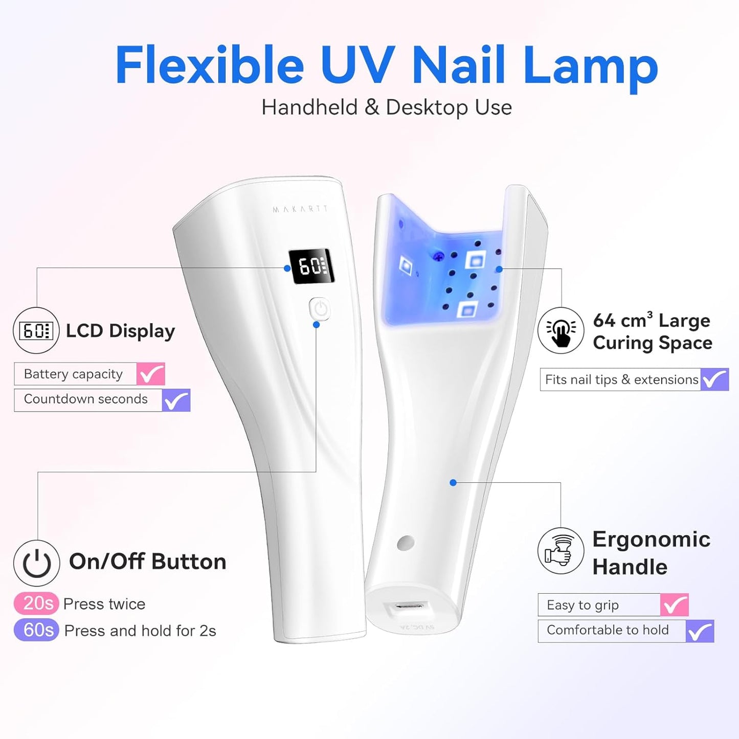 Makartt Flash Cure Nail Lamp - Portable Cordless UV LED Nail Dryer for Rhinestone Glue & Poly Nail Gel | Rechargeable Mini with LCD Display, Smart Sensor & 2 Timers