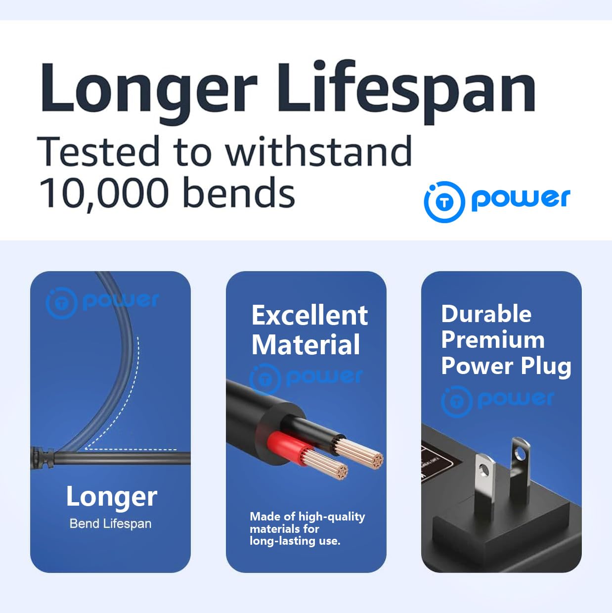 T POWER 120w Charger for Inogen One G1 G2 G3 G4 G5 Oxygen Concentrator Catalog# BA-107 BA-106 BA-301 BA-302 BA-303 19V 6.3A Ac Dc Adapter Power Supply Cord Mango 100-19B