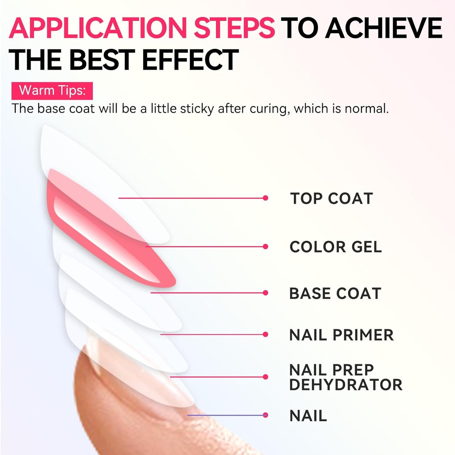 Gel Top Coat - 2 PCS 15ml No Wipe Diamond-Shine Gel Nail Polish | Long-Lasting Clear Formula for Home DIY