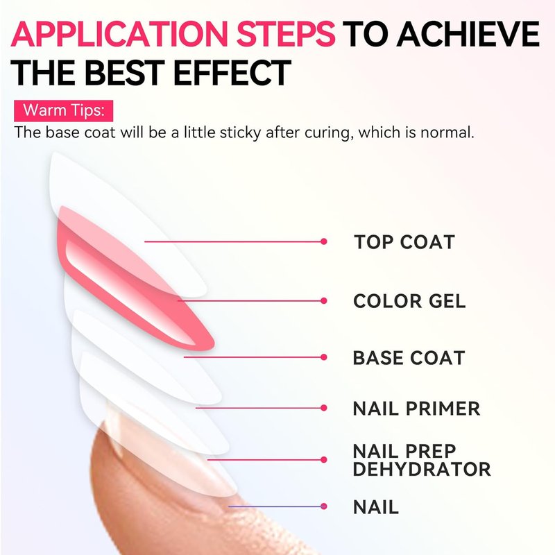 Gel Top Coat - 2 PCS 15ml No Wipe Diamond-Shine Gel Nail Polish | Long-Lasting Clear Formula for Home DIY