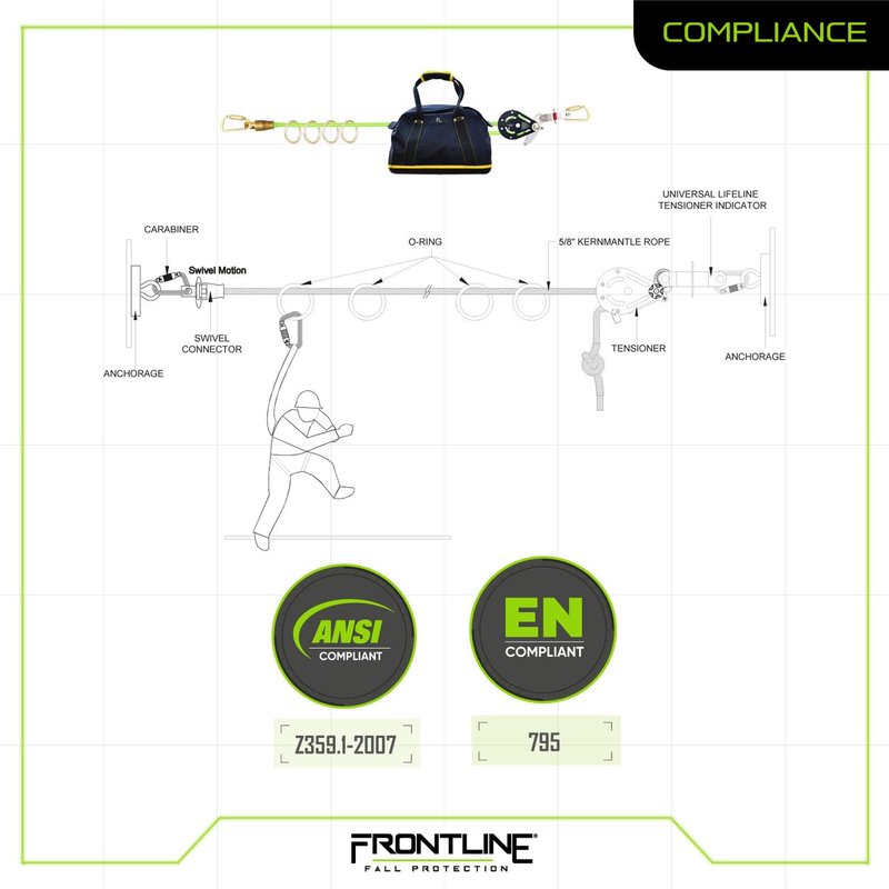 Frontline HLK1004 4-Person 100' Adjustable Horizontal Lifeline System with 6' Anchor Straps | OSHA & ANSI Compliant | Comes in Frontline Bag