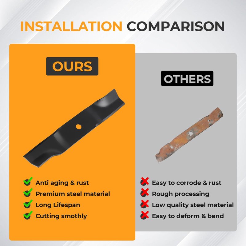 GYZJ 942-04417 High Lift Blades Compatible with MTD/Cub Cad et 48" Cut Decks, Cub Cad et GT-2148 Z-Force L48, Craft sman Z8200, Replace 742-04417 01005336 01005336P 02005017 942-04417A,3 Pack