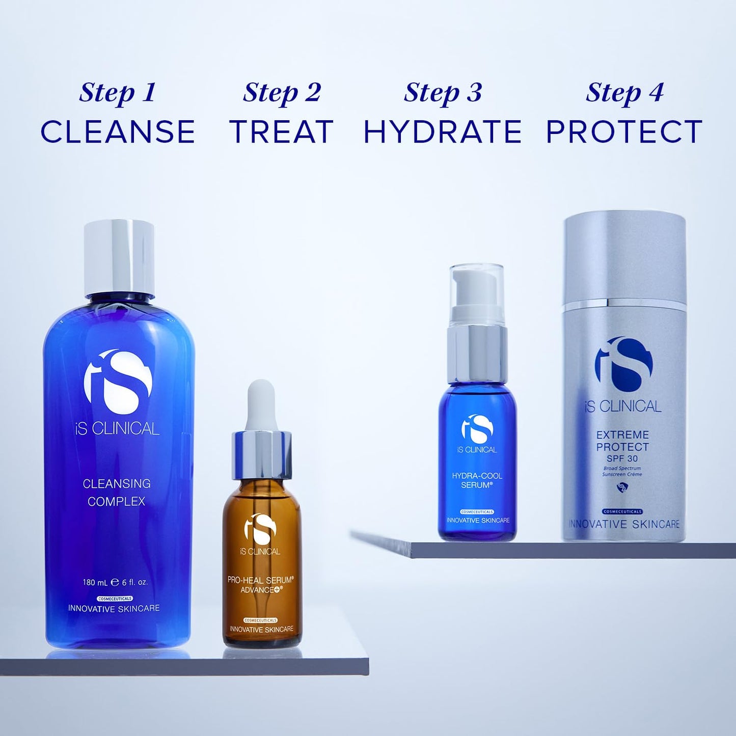 iS CLINICAL Hydra-Cool Serum - Hydrating Face Serum for Blemish & Redness Relief | Refreshing Formula
