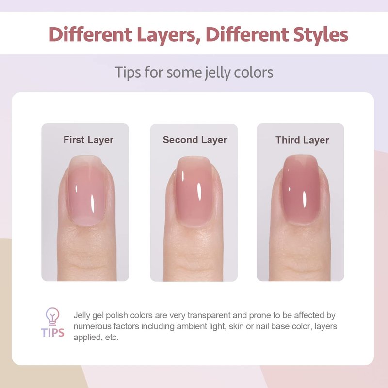 42 Pcs Gel Nail Polish Kit - Jelly Nude & Glitter Navy Blue UV Gel Set | Glossy & Matte Top Coat for Salon & DIY Manicure