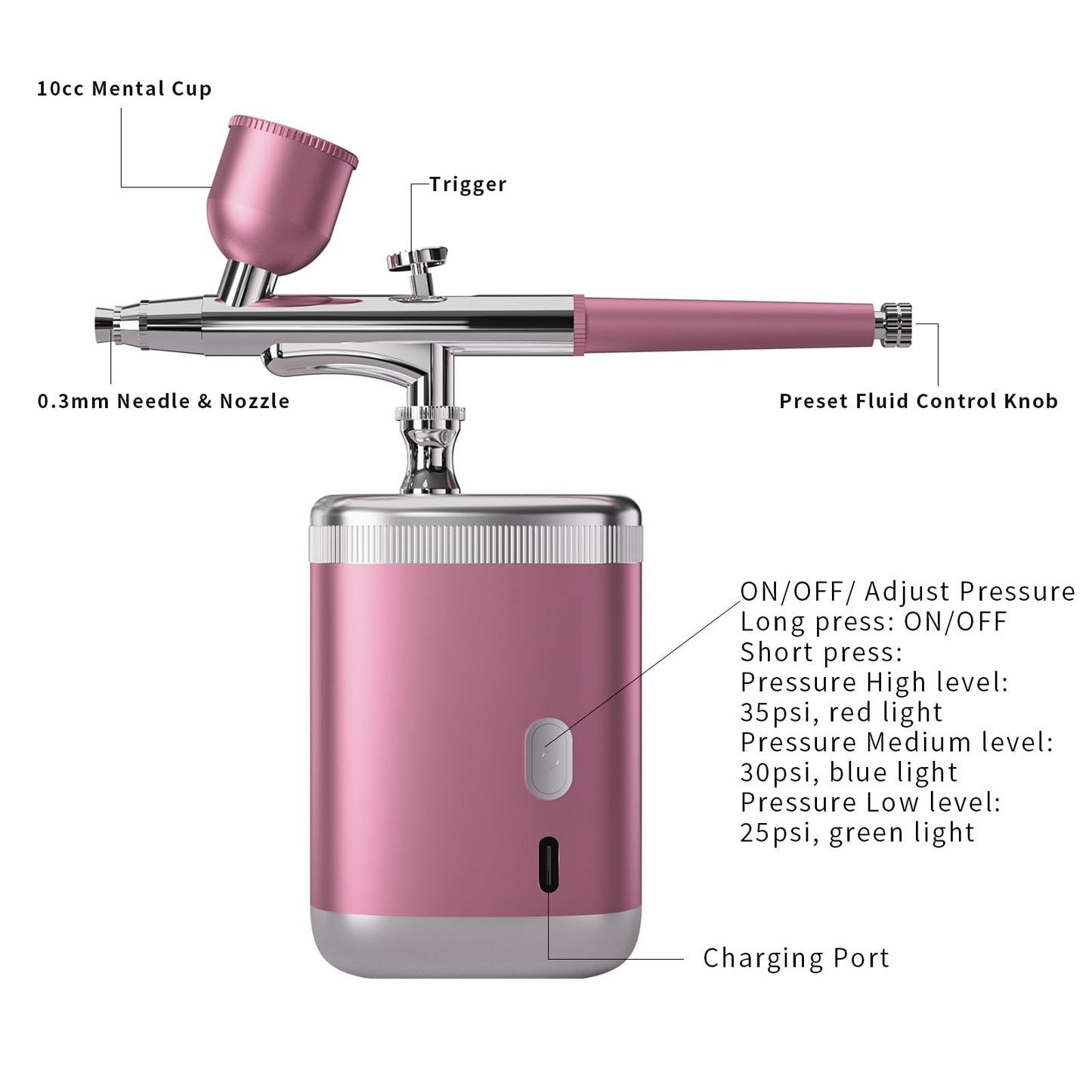 Airbrush Kit 1200ma Airbrush Set with Compressor Portable Airbrush Set for Makeup Cake Decoration Model Painting Nail Art Barber (Pink Single Action)