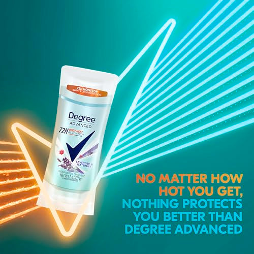 Degree Women's 72-Hour Odor & Sweat Control Antiperspirant Deodorant Bundle