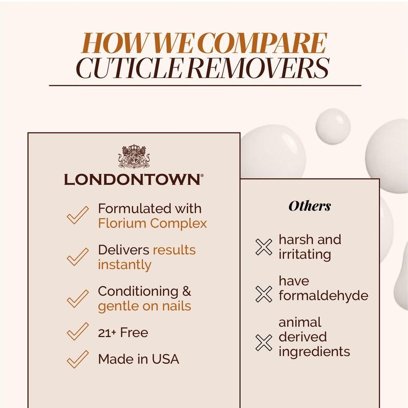 LONDONTOWN Fresh Glow Cuticle Remover - Instant Cuticle Remover Liquid - No Tool or Cutting Moisturizing Softening Nail Care for Dry, Damaged Cuticles, .40fl oz