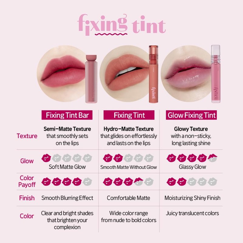 ETUDE Glow Fixing Tint #2 Mellow Pink | Non-sticky Glossy Shine Lip stain | Fills up with comfortable moisture | Tinting for dry lips
