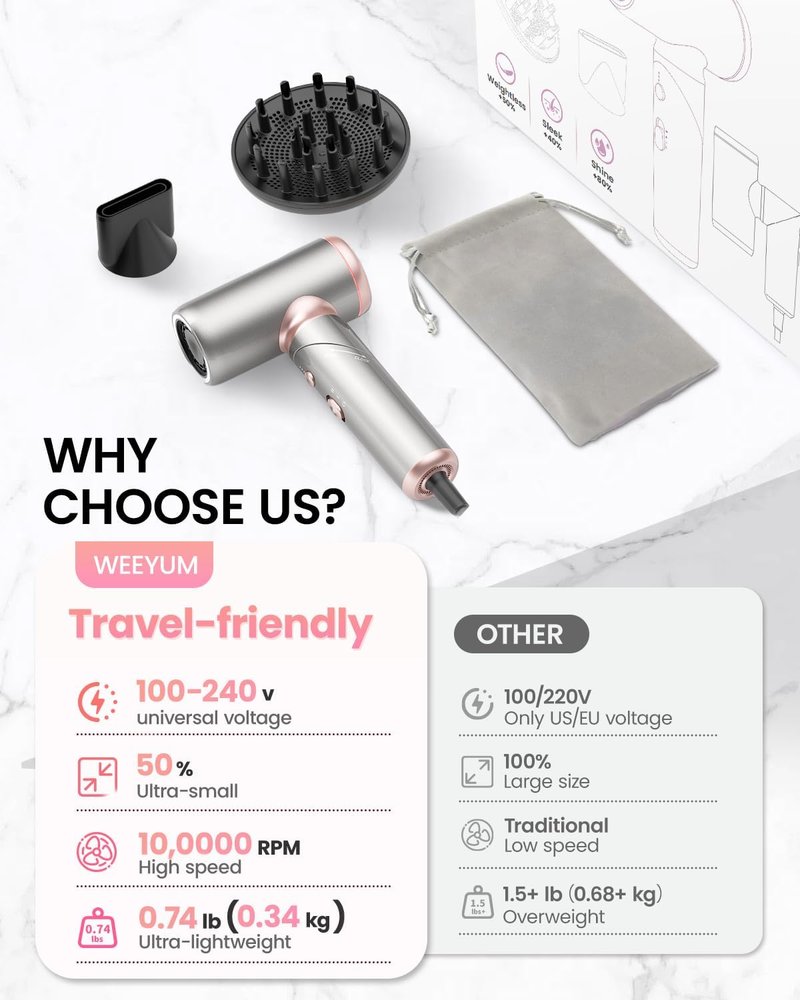 Travel Hair Dryer - Dual Voltage Ionic Foldable Design | Compact 1300W for International Travel