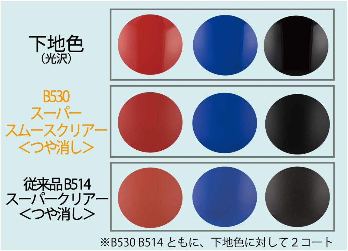GSI Creos - B530 Mr. Super Smooth Clear Flat, Mr. Hobby