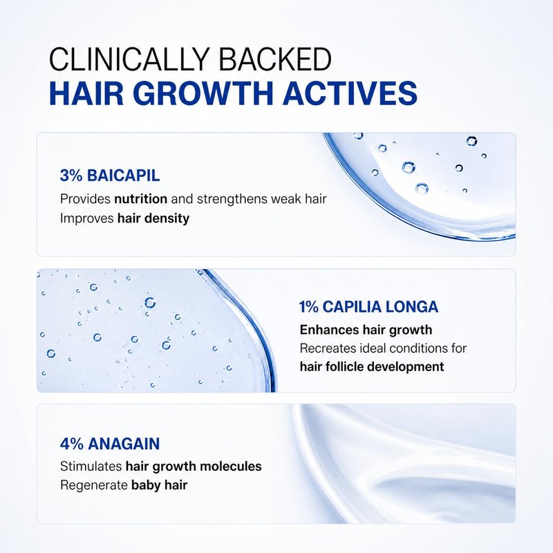 Hair Growth Serum - 3% Redensyl, 4% Anagain, Biotin & Rosemary | Hair Fall Control & Strengthening Formula