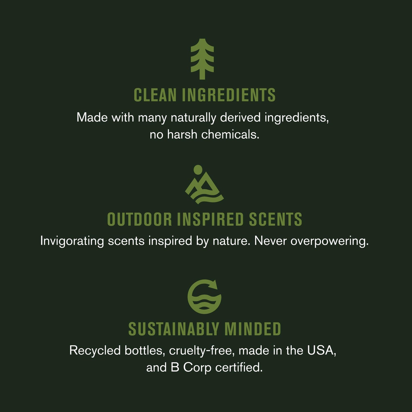 Every Man Jack Unscented Beard Bundle - Fragrance Free for Sensitive Skin - Contains (1) each of Beard & Face Wash, Beard Butter, and Beard Oil