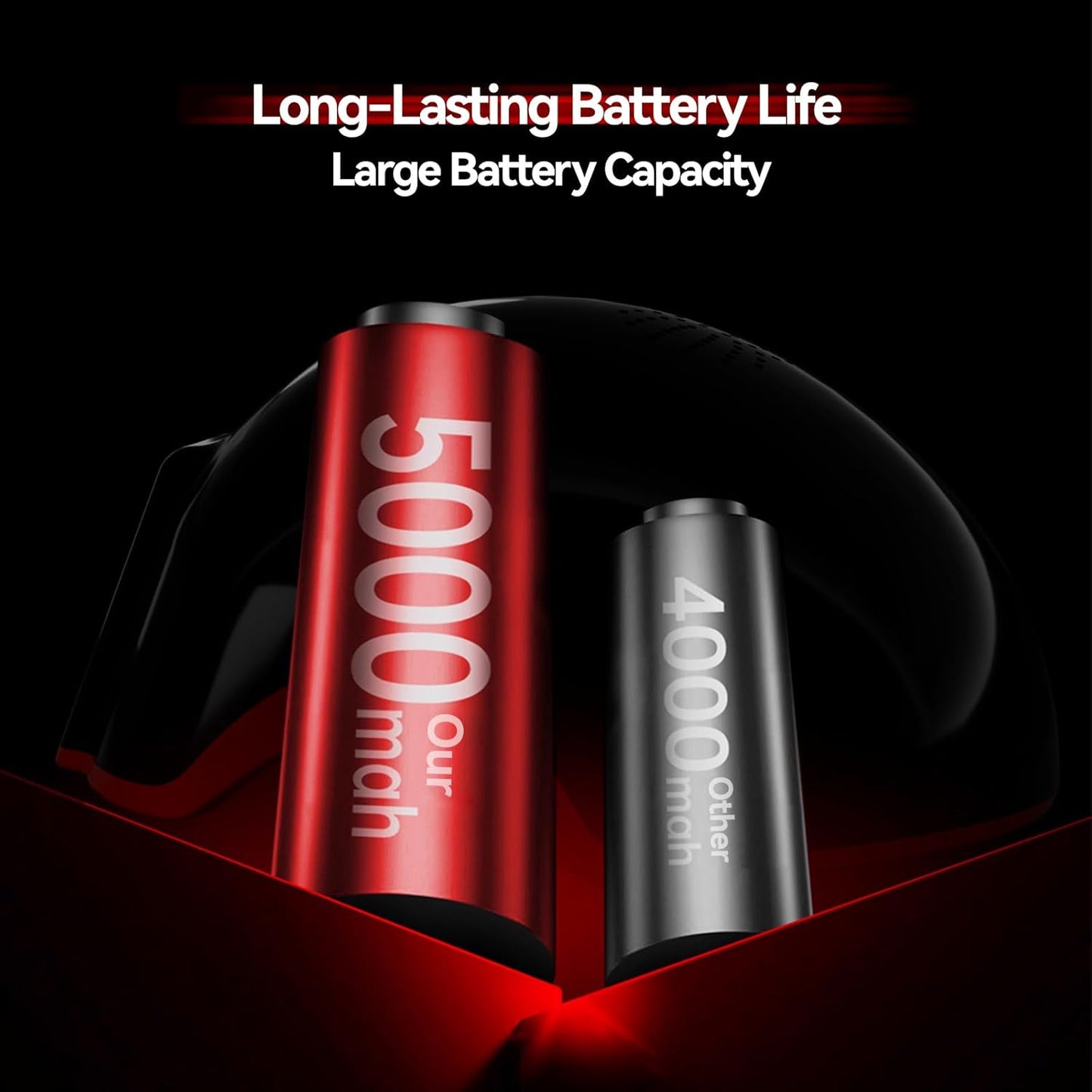Laser Cap Hair Growth Device - FDA Cleared Red Light Therapy for Thinning Hair | Effective Alopecia Treatment for Men & Women