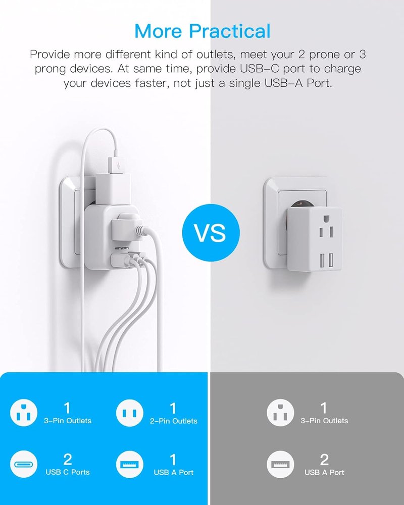 Travel Plug Adapter - USB C International Converter for Europe | 2 Outlets & 3 USB Ports for Italy, Spain, France, Germany