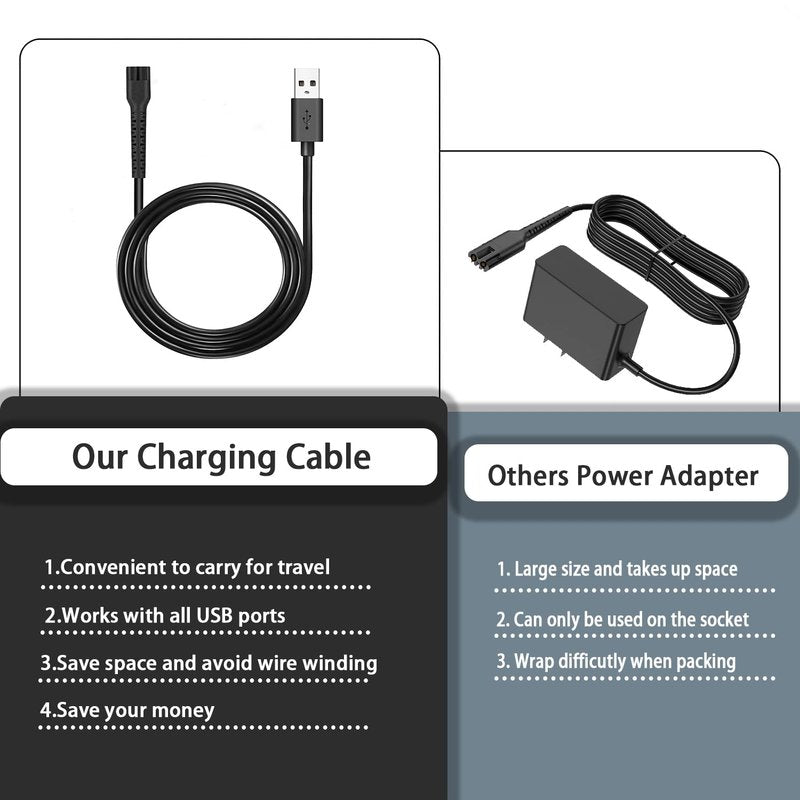 Anrom Replacement Charger Cord USB for Wahl Clipper, 3.3FT Charging Cable for Wahl Magic Senior Detailer Legend Cordless Clippers, for Finale & Vanish Shaver #8164/8173/8591/8148/8504/8171/1919