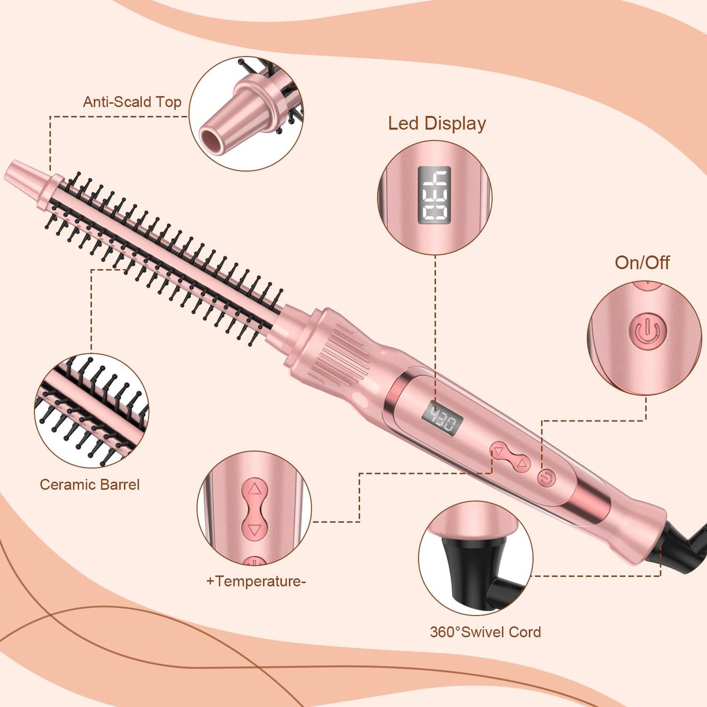 Heated Round Brush - 0.5 Inch Small Curling Brush for Volumizing | Pink Ceramic Tourmaline Ionic Hair Styler