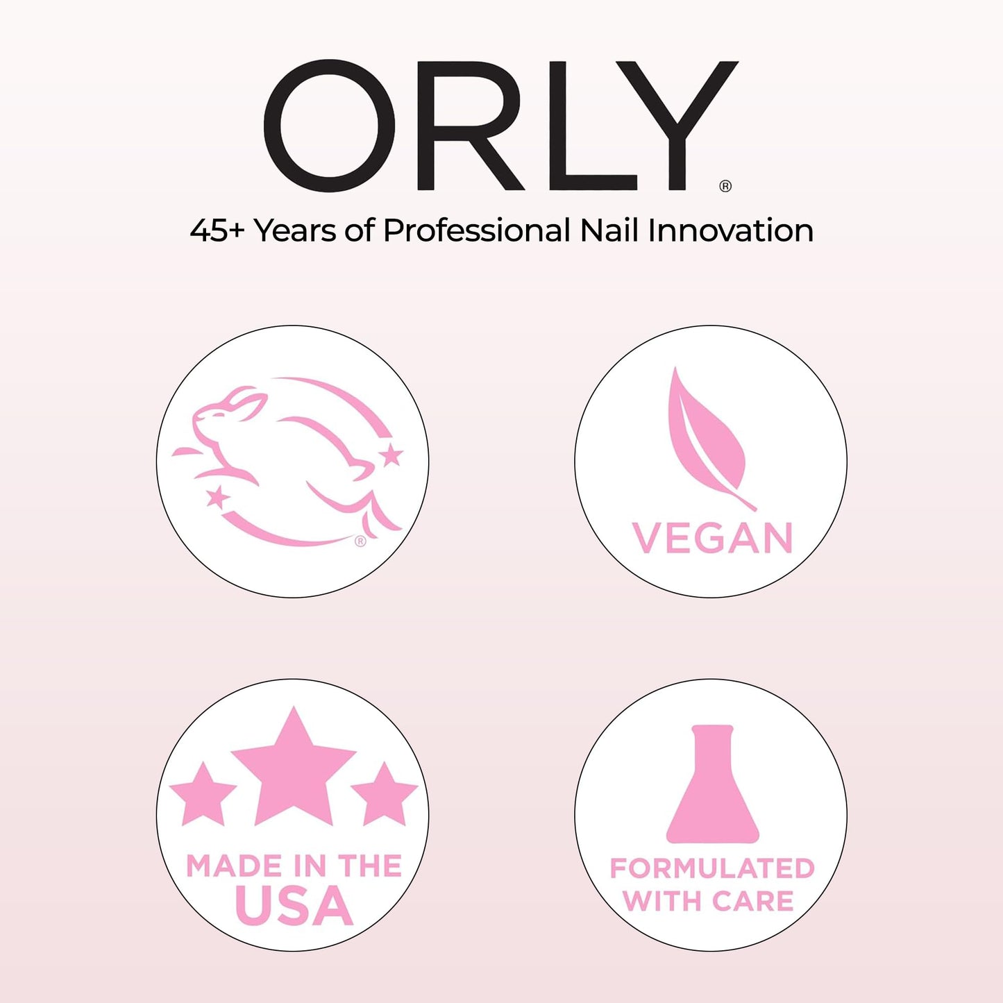 Orly Nail Retouch Smooth + Blur | Nail Perfector for Ridges & Imperfections | Delivers an airbrushed “Photoshop for Your Nails” Effect | Blurs, Smooths & Evens Tone | Matte Finish Base Coat (18 ml)
