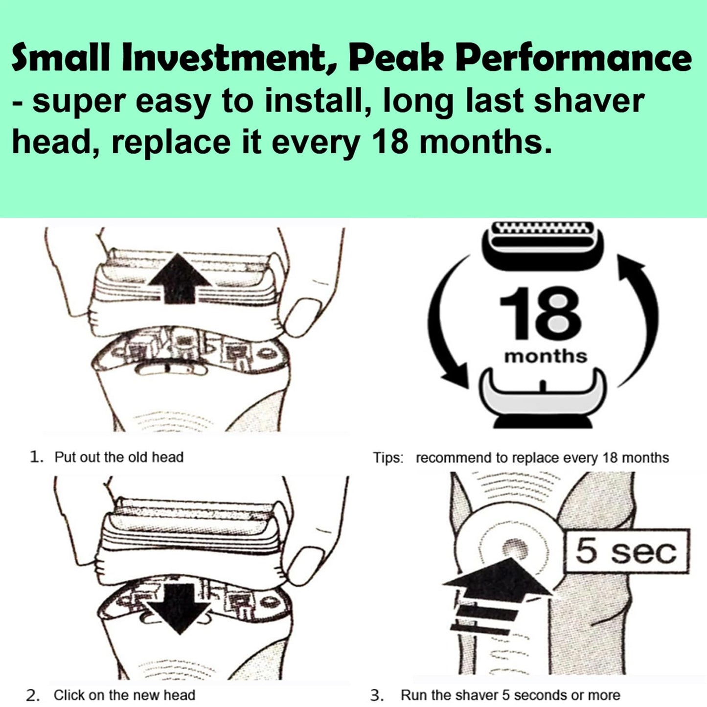 21B Series 3 Replacement Head for Braun Electric Shaver, S3 Wet and Dry Replacement Head Compatible with Braun Series 3 Foil and Cutter 300s, 310s, 3010BT (1 Count)