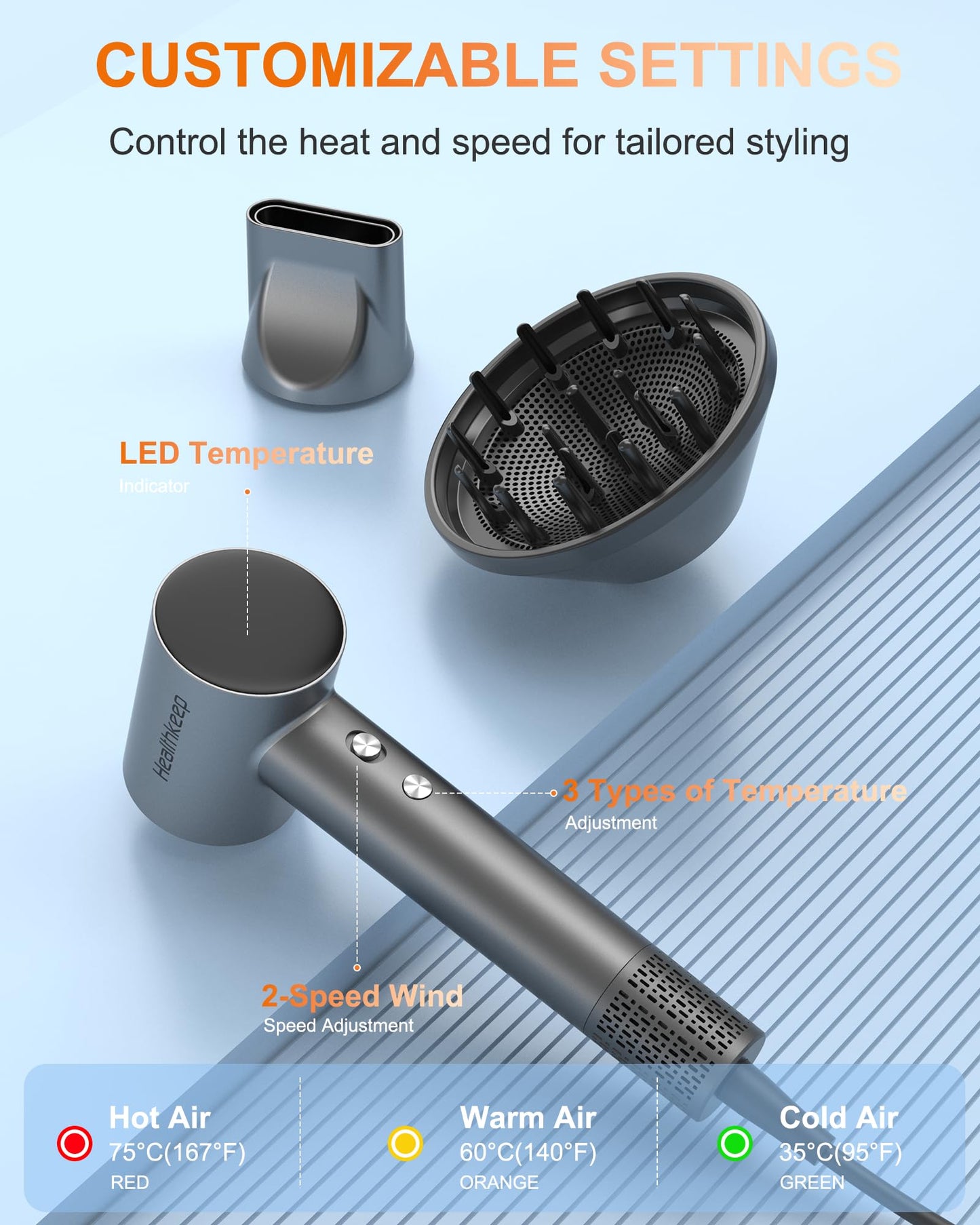 Hair Blow Dryer with Diffuser: 1500W High-Speed Brushless Motor 500M Ionic Technology, Thermo-Control Low Noise for Curly, Straight & Damaged Hair, Home Travel Salon