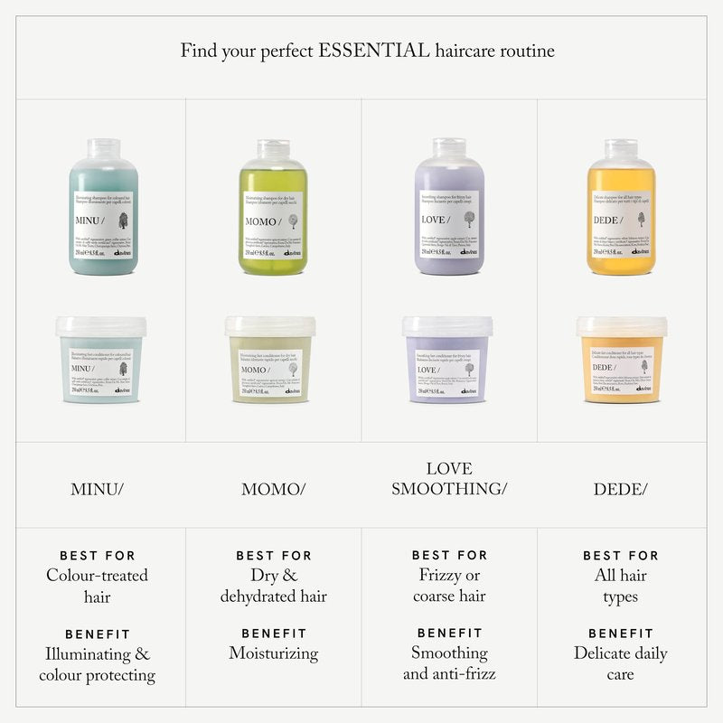 MELU/Shampoo, 8.5 fl oz.