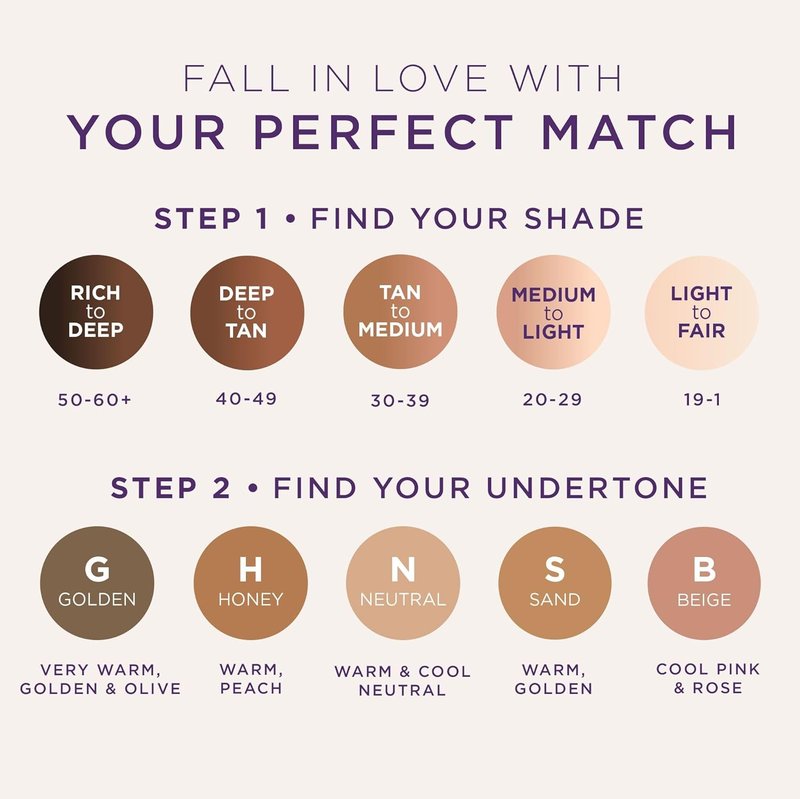 Tarte Babassu Foundcealer Dewy Foundation - SPF 20, Vegan Makeup with Radiant Medium Coverage | 1 oz