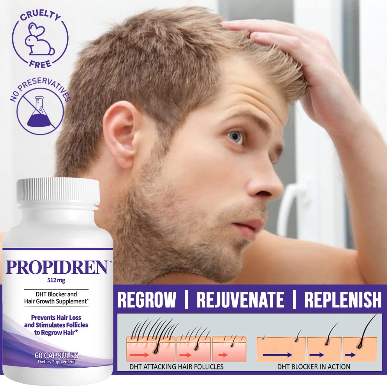 Propidren DHT Blocker & Hair Growth Pills To Stop Hair Loss and Regrow Hair