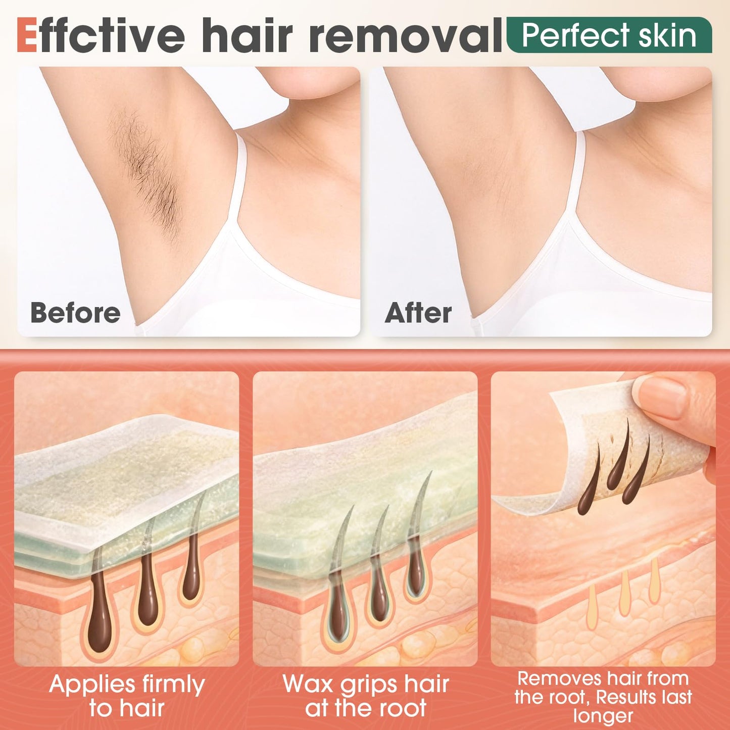 Wax Strips for Hair Removal: 60 Count Face & Body Waxing Kit for Women & Men, Ready to Use Cold Wax Strips for Facial Hair Removal, Upper Lip, Chin, Bikini, Underarm, Arms, Legs, Sensitive Skin