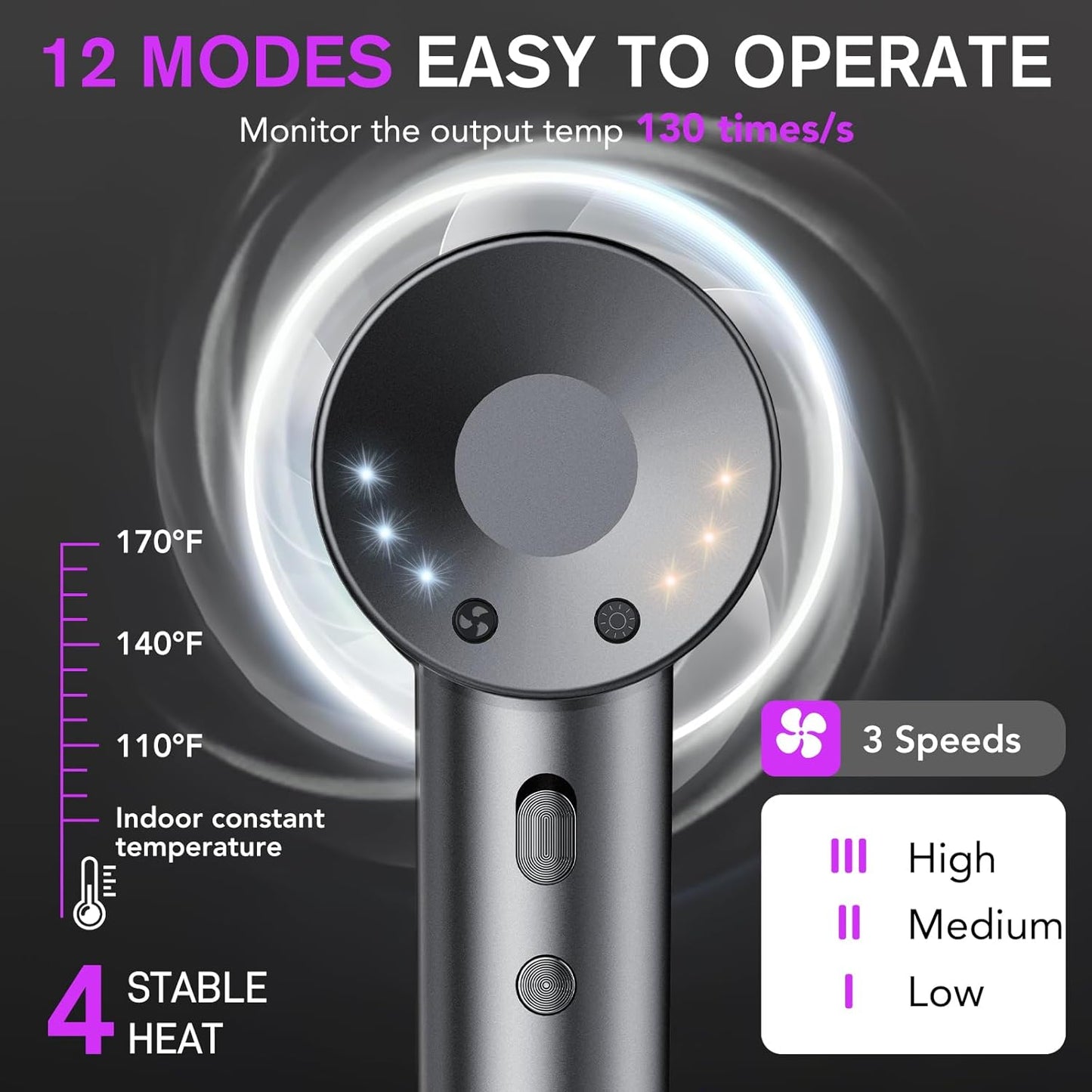 Aowoka Hair Dryer - 160,000 RPM Ionic Blow Dryer with Heat Control & Low Noise | Travel-Friendly Grey