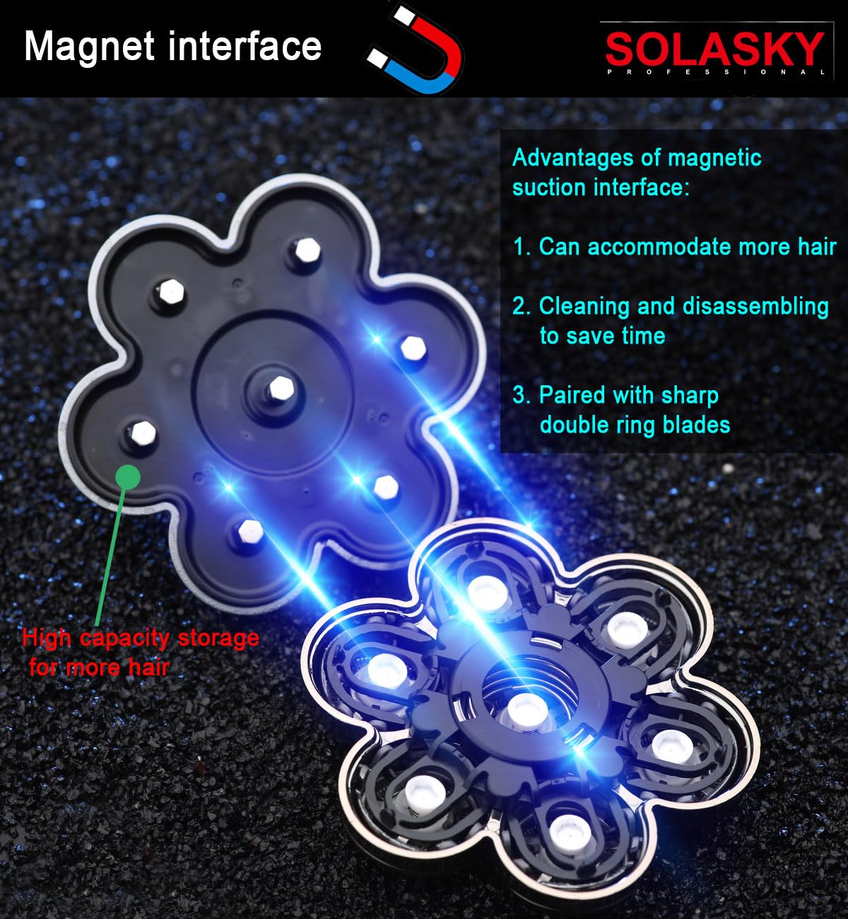 SOLASKY Universal Magnetic 7 Blades Compatible with Freedom Bird Shaver. Head Shaver Replacement Heads