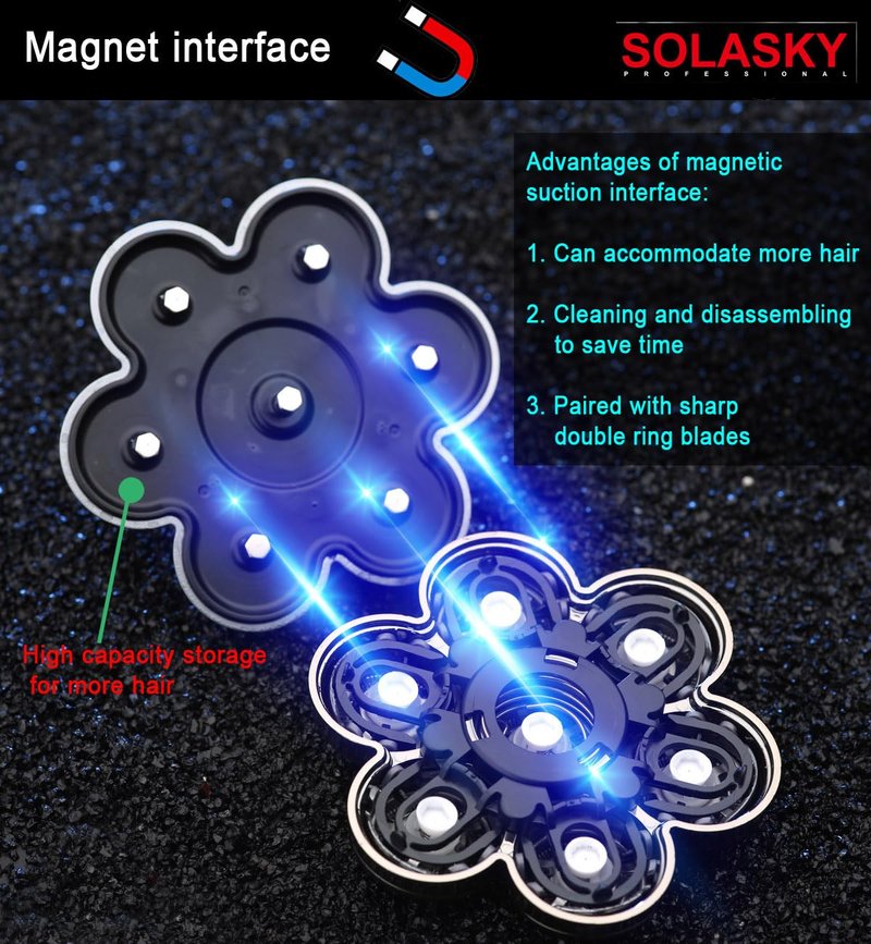 SOLASKY Universal Magnetic 7 Blades Compatible with Freedom Bird Shaver. Head Shaver Replacement Heads