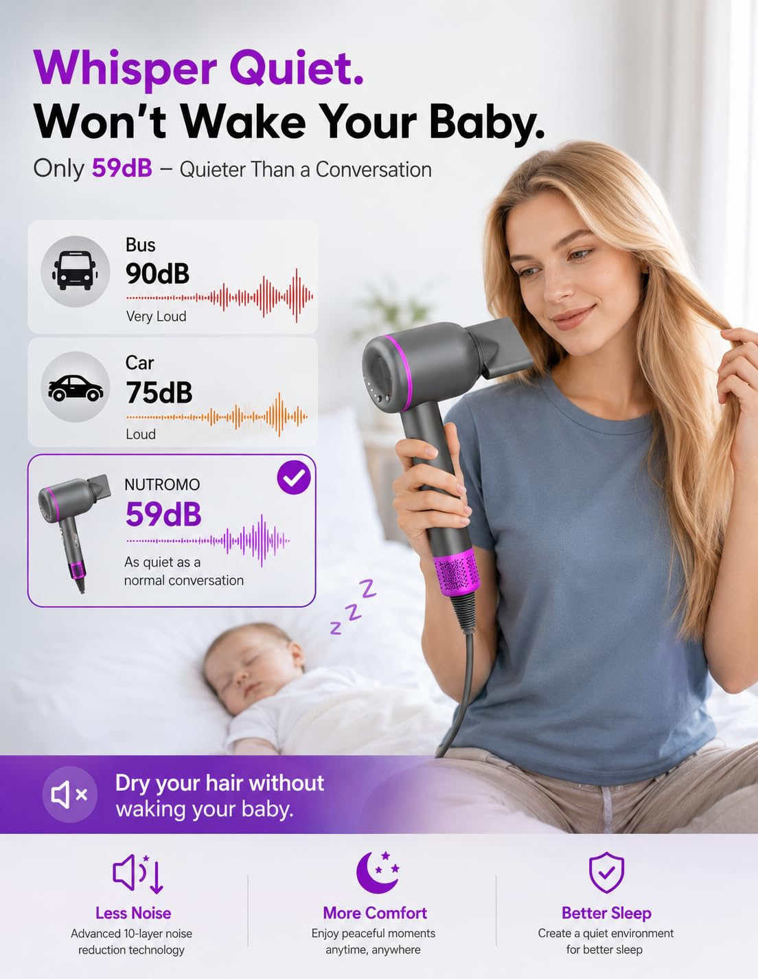 NUTROMO Hair Dryer with Carry Case, 3 Min Fast Drying-160000 RPM Professional High-Speed Ionic Blow Dryer 200 Millions Negative Ionic, Low Noise Hairdryer with Diffuser Nozzle for Home&Travel, Gray
