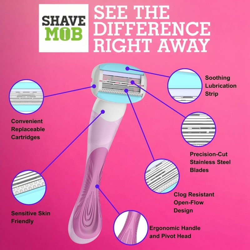 ShaveMOB 6-Blade Women's Razor Kit (Flex Head Handle + 12 Refills) - The Perfectionist Shaving Kit