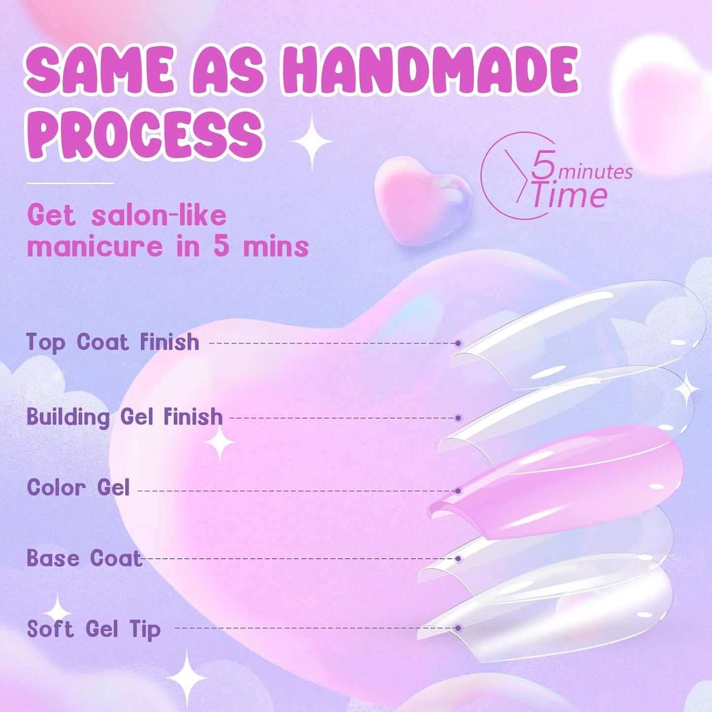 Cat Eye Press On Nails - Short Square Soft Gel Nail Art | 160PCS in 5 Styles & 16 Sizes