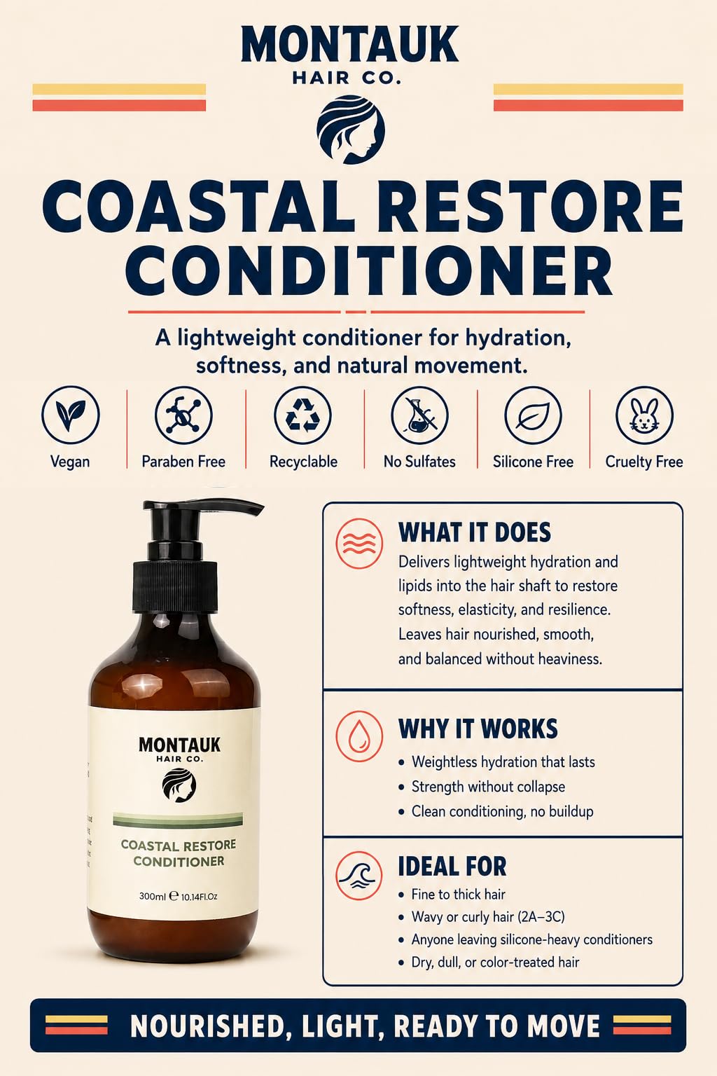 Montauk Hair Co. Coastal Restore Conditioner