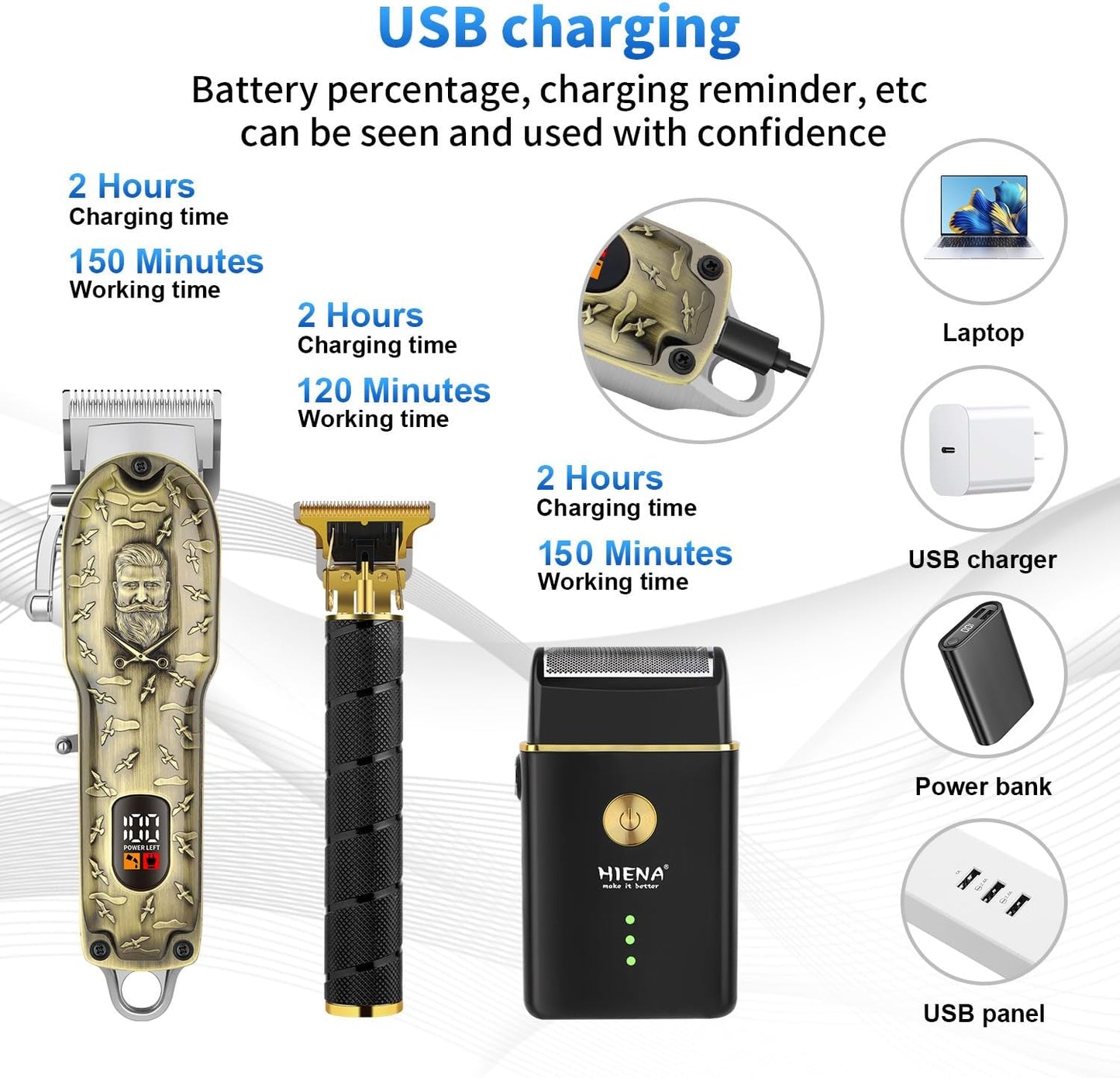 Professional Barber Clipper Set & Trimmer Kit for Men - Electric Foil Shaver & Beard Trimmers | USB Rechargeable Grooming Tools