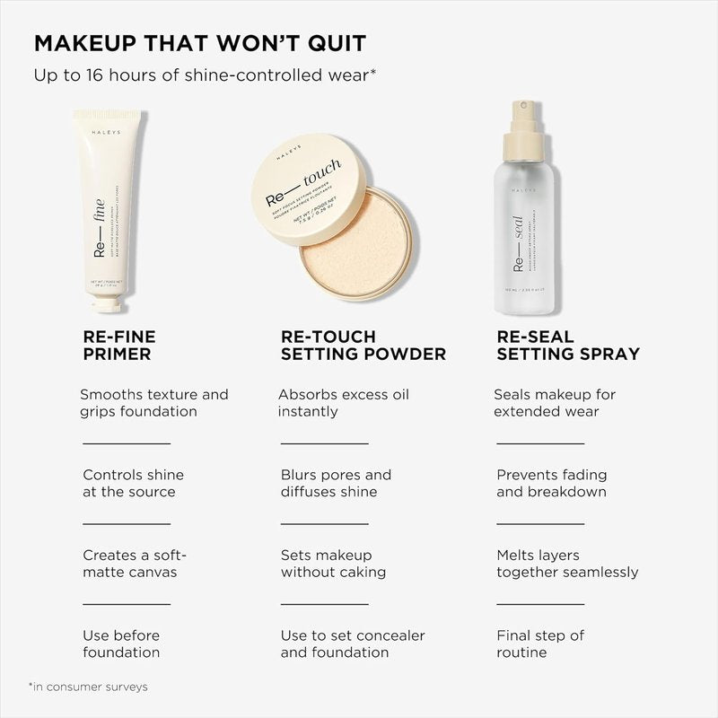 HALEYS Beauty Soft Matte Poreless Primer - Lightweight Makeup Gripping Base with Vitamin C & E | 0.25 Oz