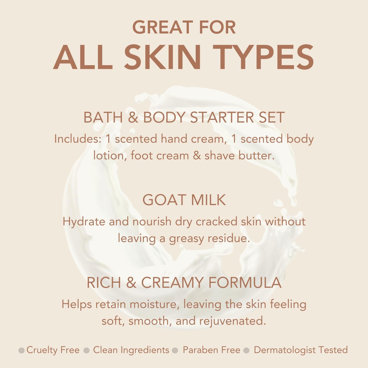 Dionis Goat Milk Hand Cream Inspire Gift Set 2025 1 oz (Pack of 5)