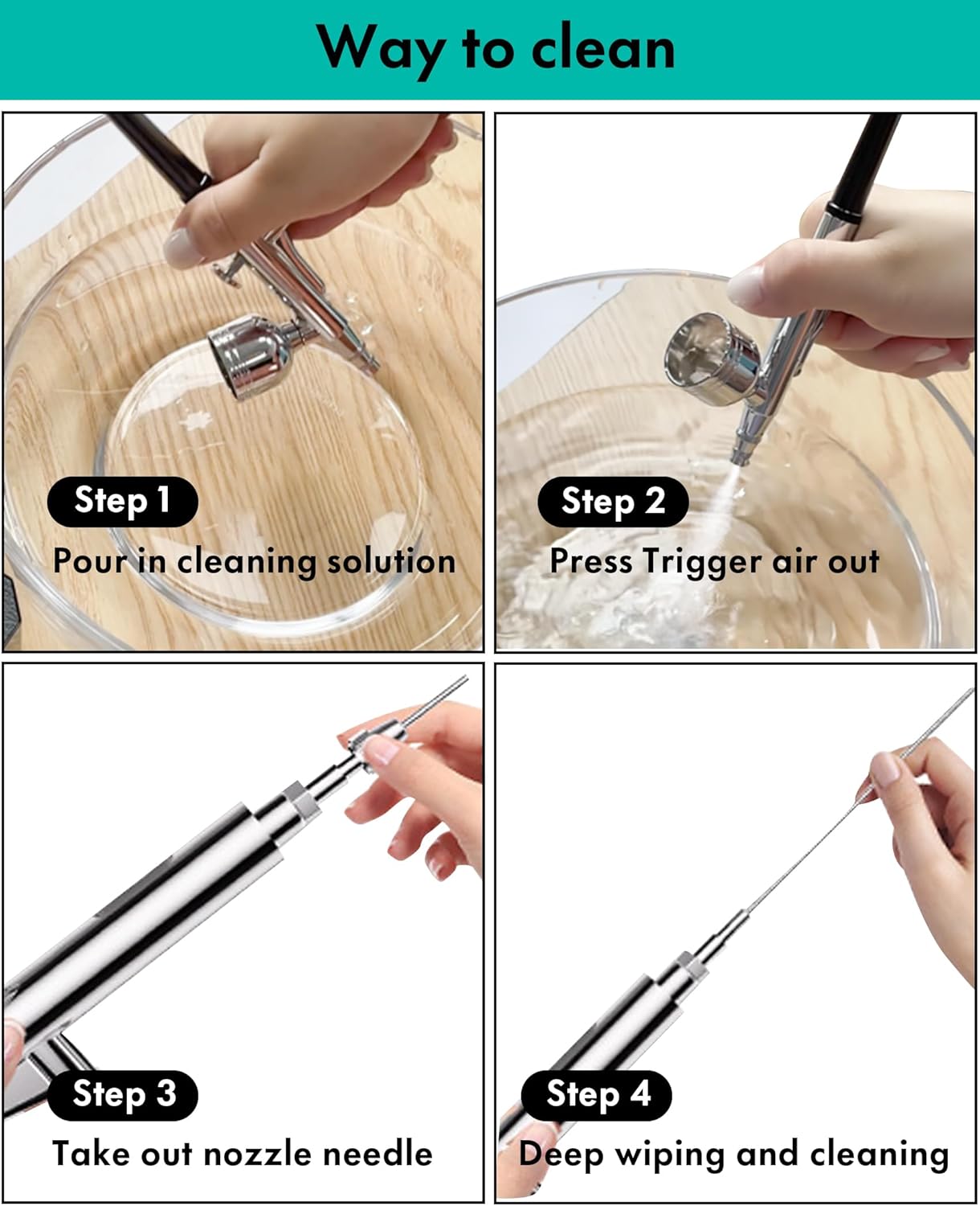 Airbrush Kit - High Pressure 40-48 PSI Compressor with 0.2/0.3/0.5mm Nozzles | Ideal for Painting, Makeup, Cake Decor